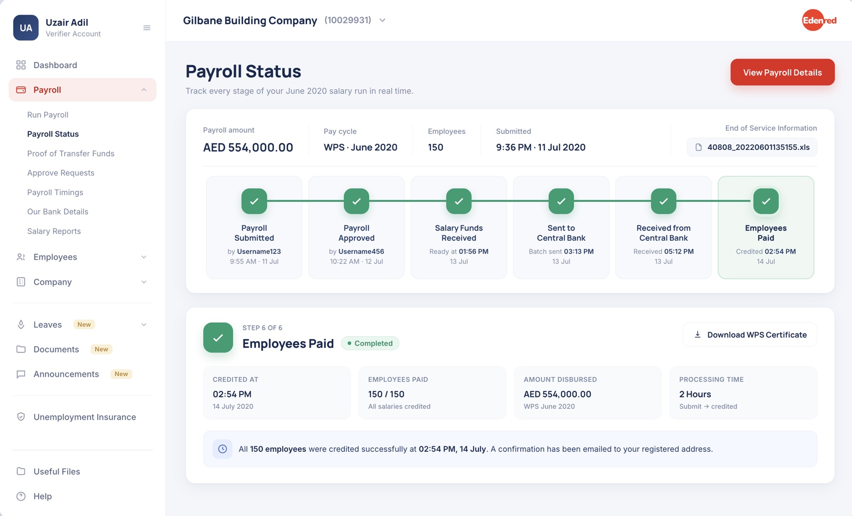Edenred payroll status dashboard showing a six-step progress tracker